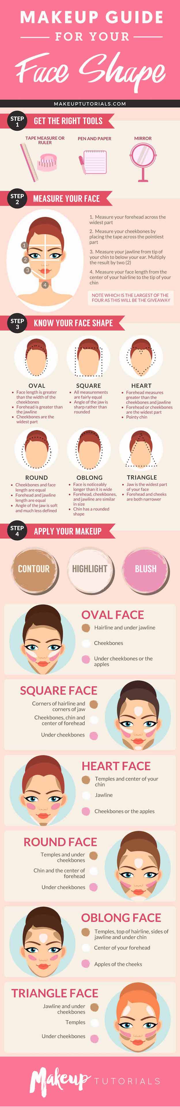 What’s Your Face Shape? | Makeup Guide